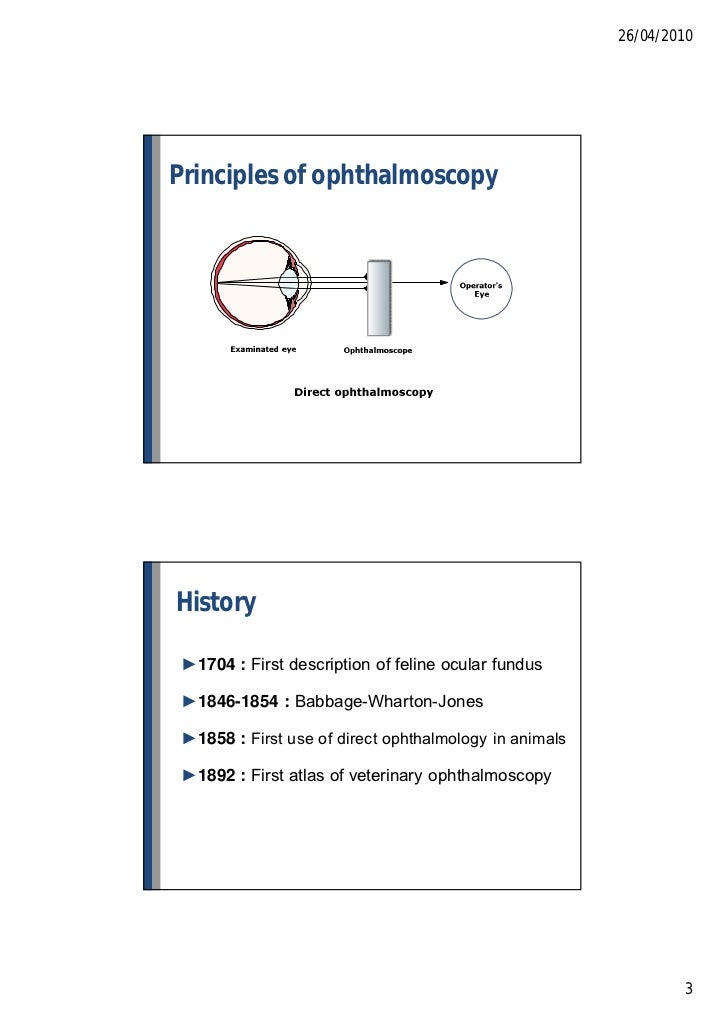 Atlas of Veterinary Ophthalmoscopy